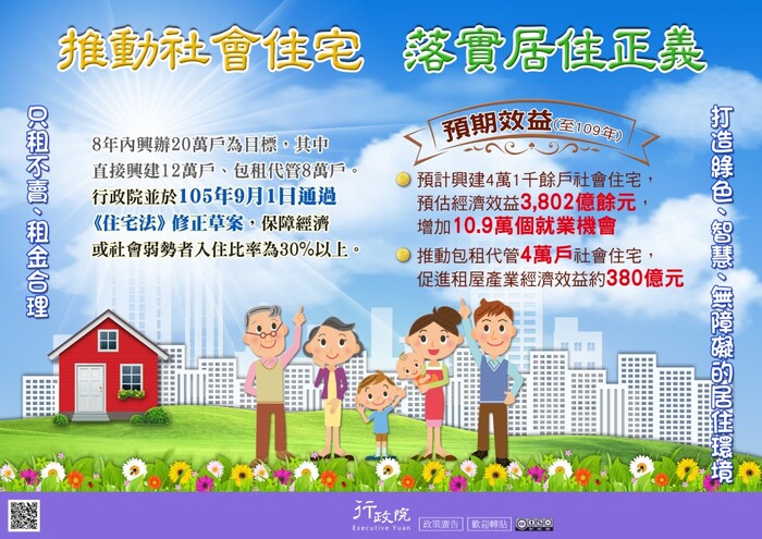 【轉知】行政院新聞傳播處相關政策溝通電子廣告圖片