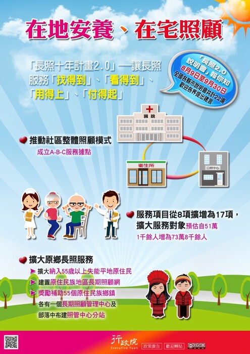 【轉知】行政院新聞傳播處相關政策溝通電子廣告圖片