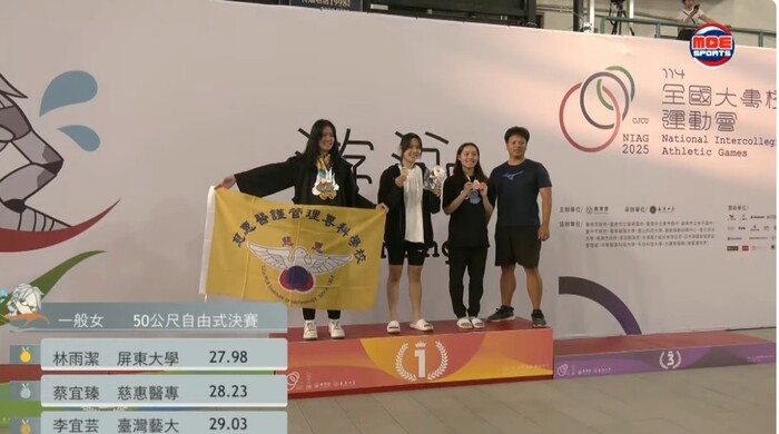 屏大榮獲114年全大運6金2銀2銅佳績 大幅提升排名 表現亮眼圖片
