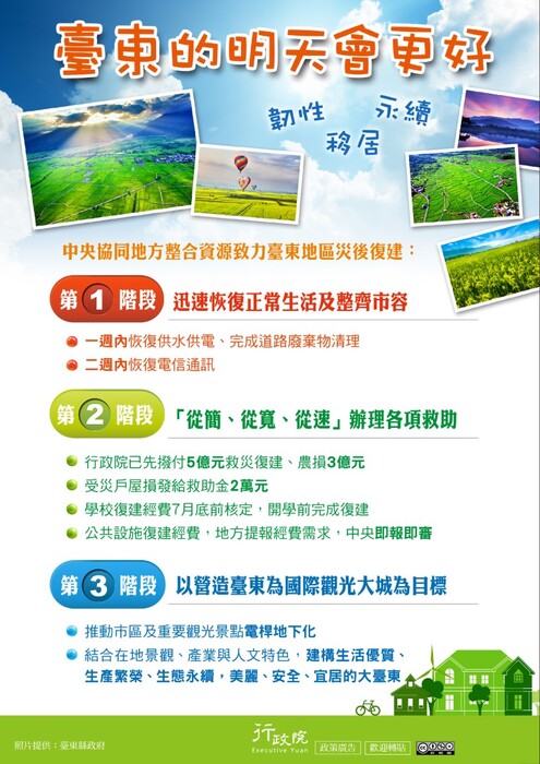 【轉知】臺東的明天會更好圖片