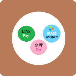 LINE Pay / 台灣Pay / iPASS(一卡通Money)圖片
