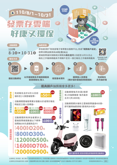 【代轉】發票存雲端，好康又環保圖片